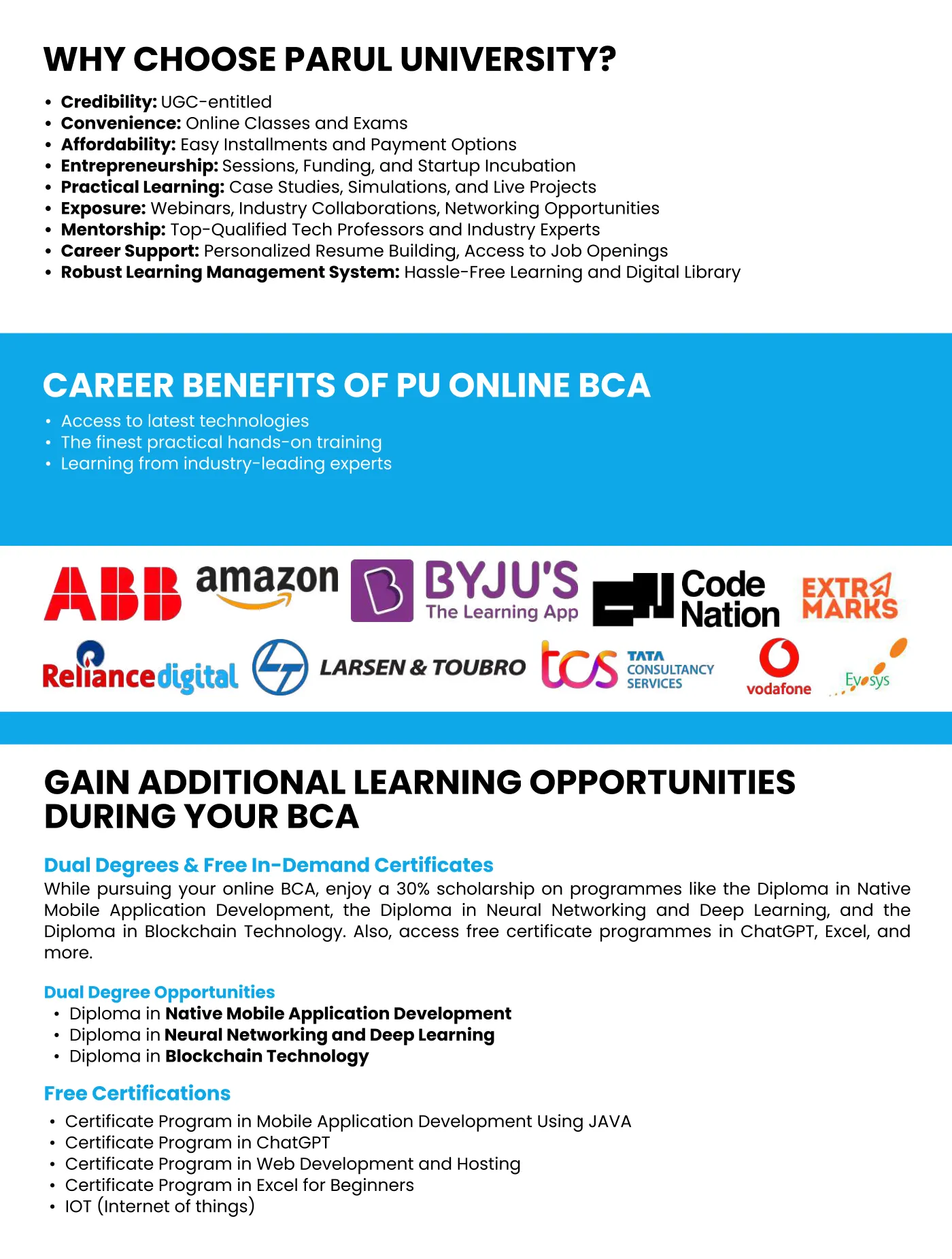 Parul University — course brochure, page 101. Open the PDF for full-size reading.