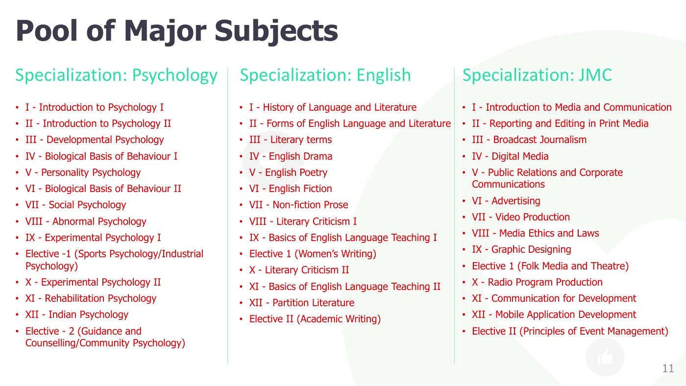 Parul University — course brochure, page 109. Open the PDF for full-size reading.