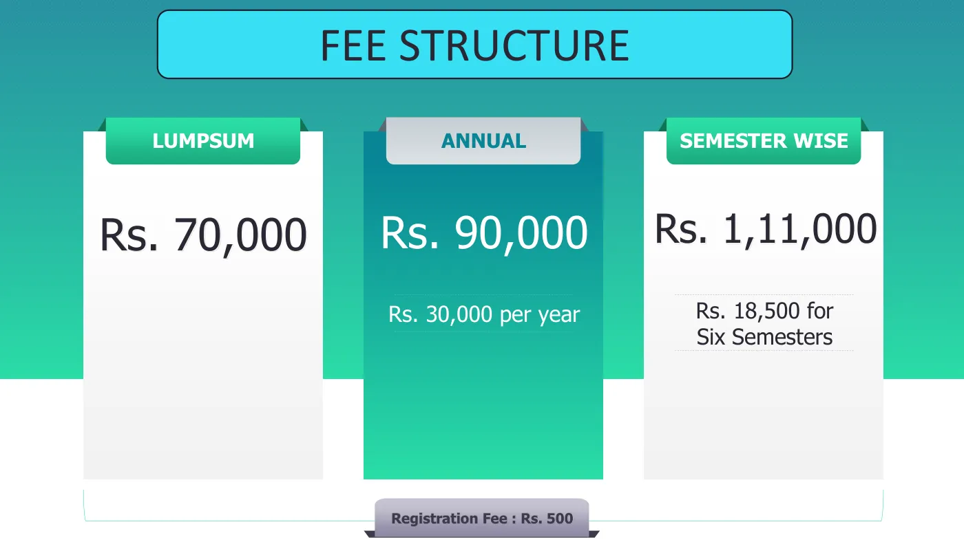 Parul University — course brochure, page 119. Open the PDF for full-size reading.