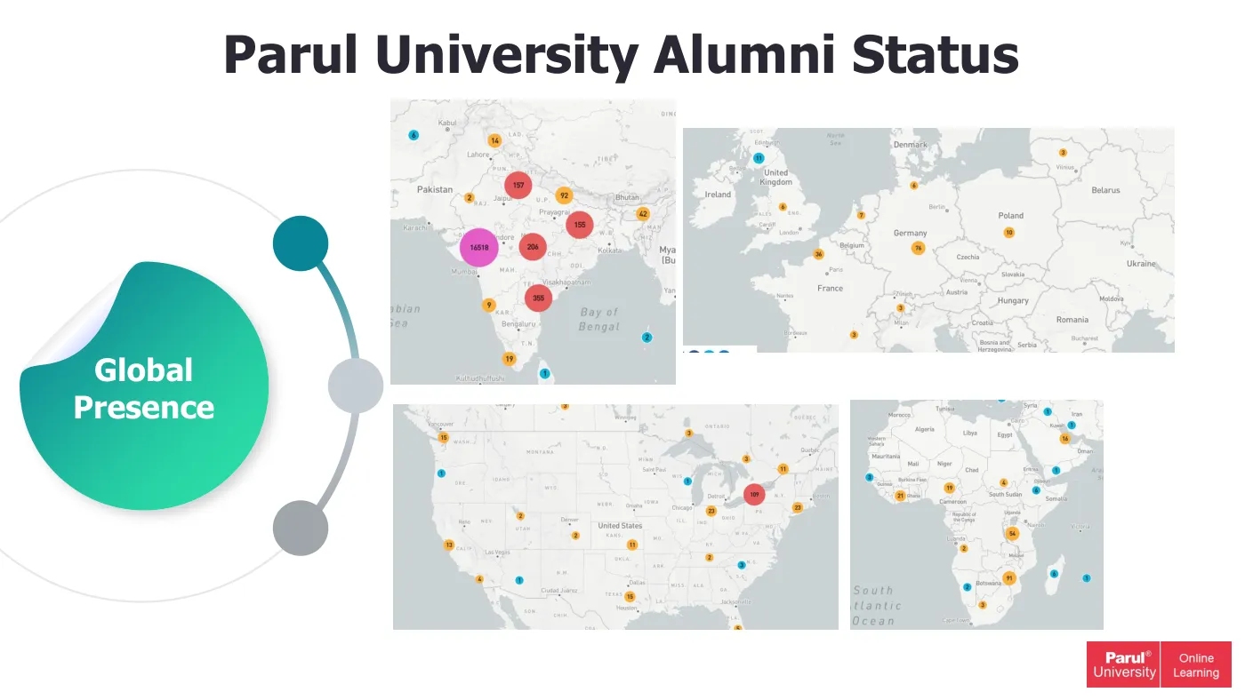 Parul University — course brochure, page 124. Open the PDF for full-size reading.