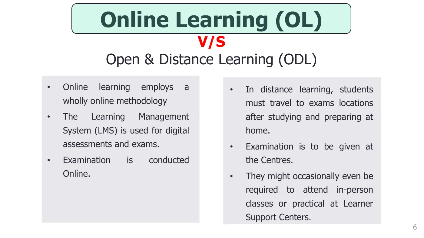 Parul University — course brochure, page 5. Open the PDF for full-size reading.