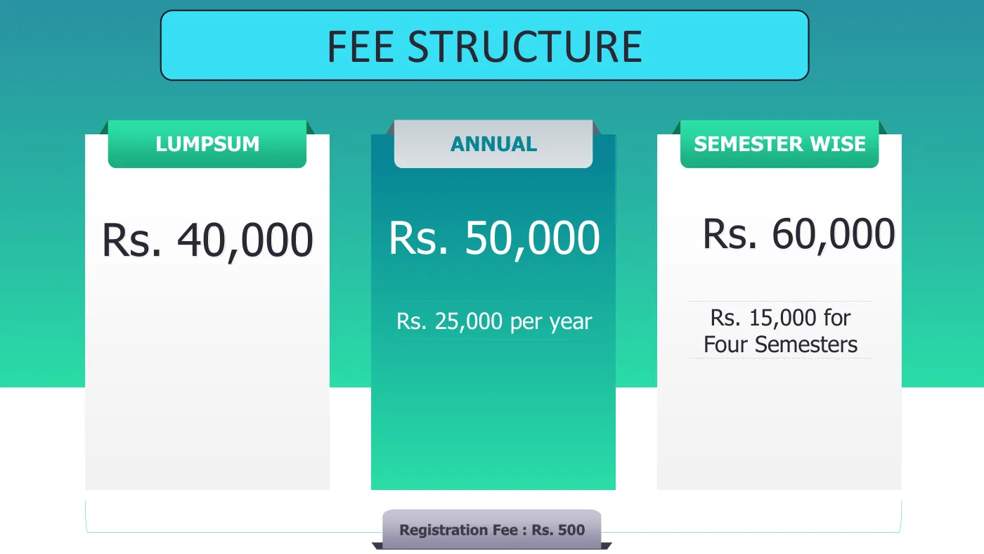 Parul University — course brochure, page 50. Open the PDF for full-size reading.