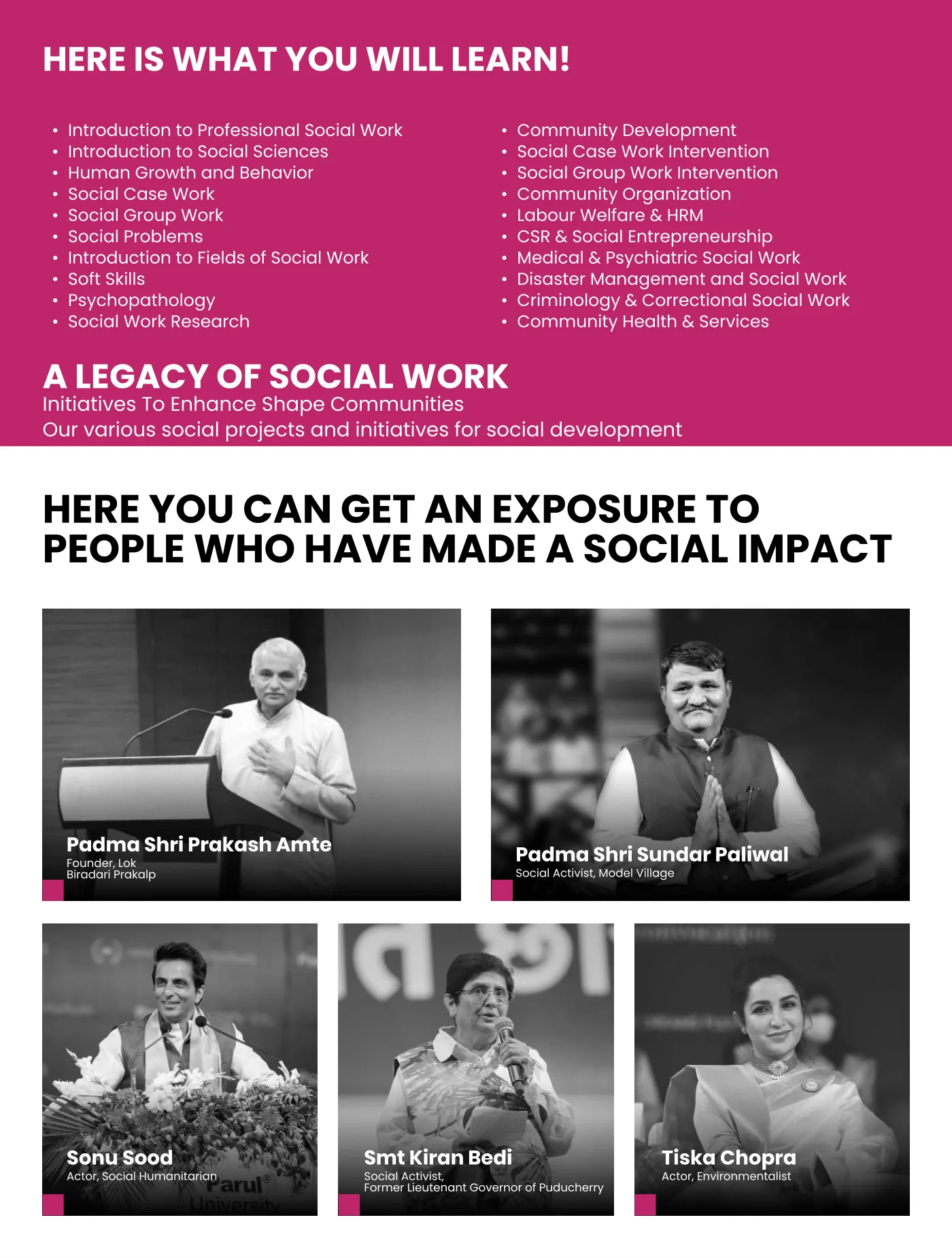 Parul University — course brochure, page 83. Open the PDF for full-size reading.