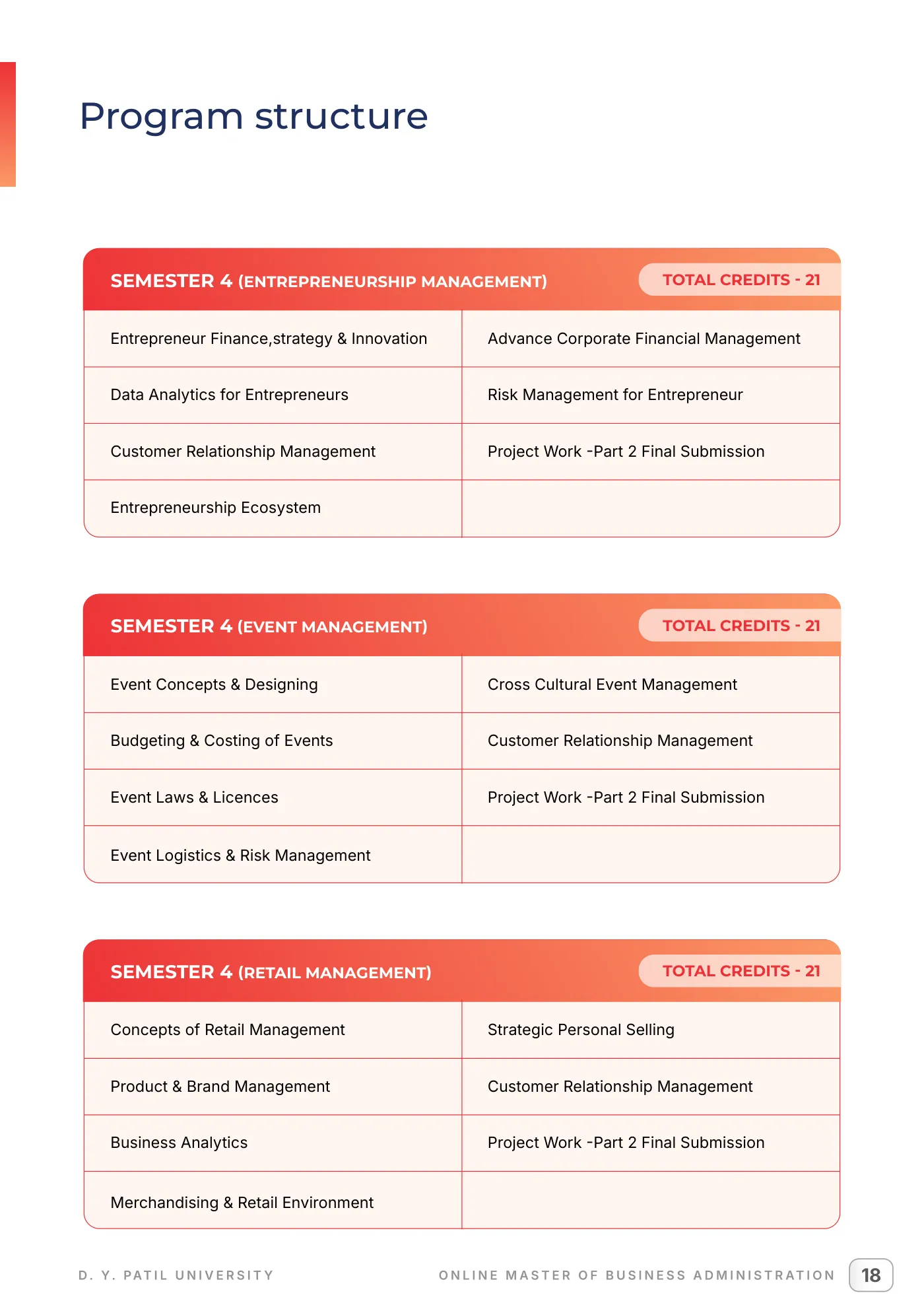 D. Y. Patil University, Navi Mumbai — course brochure, page 27. Open the PDF for full-size reading.