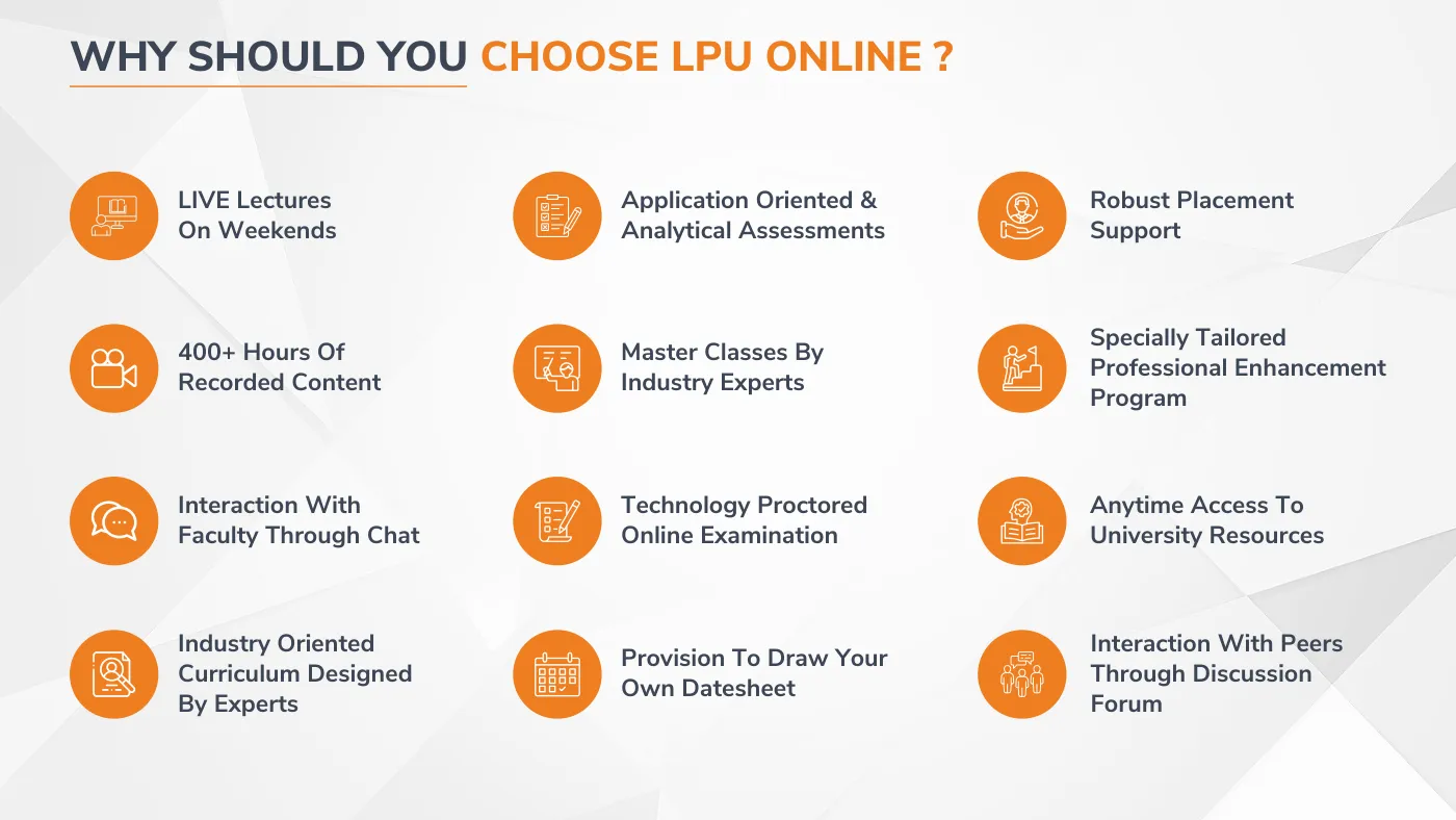 Lovely Professional University — course brochure, page 164. Open the PDF for full-size reading.