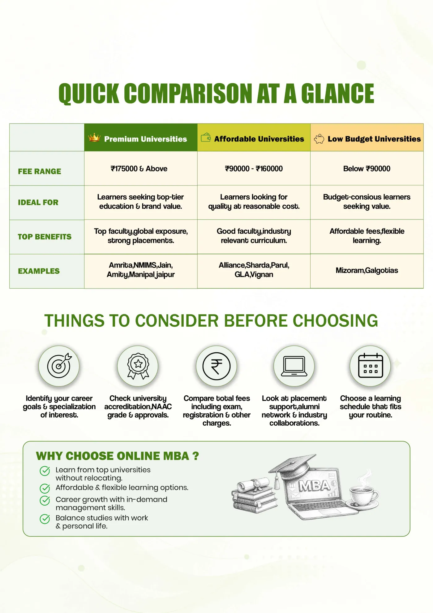 MBA — course comparison guide, page 4. Open the PDF for full-size reading.