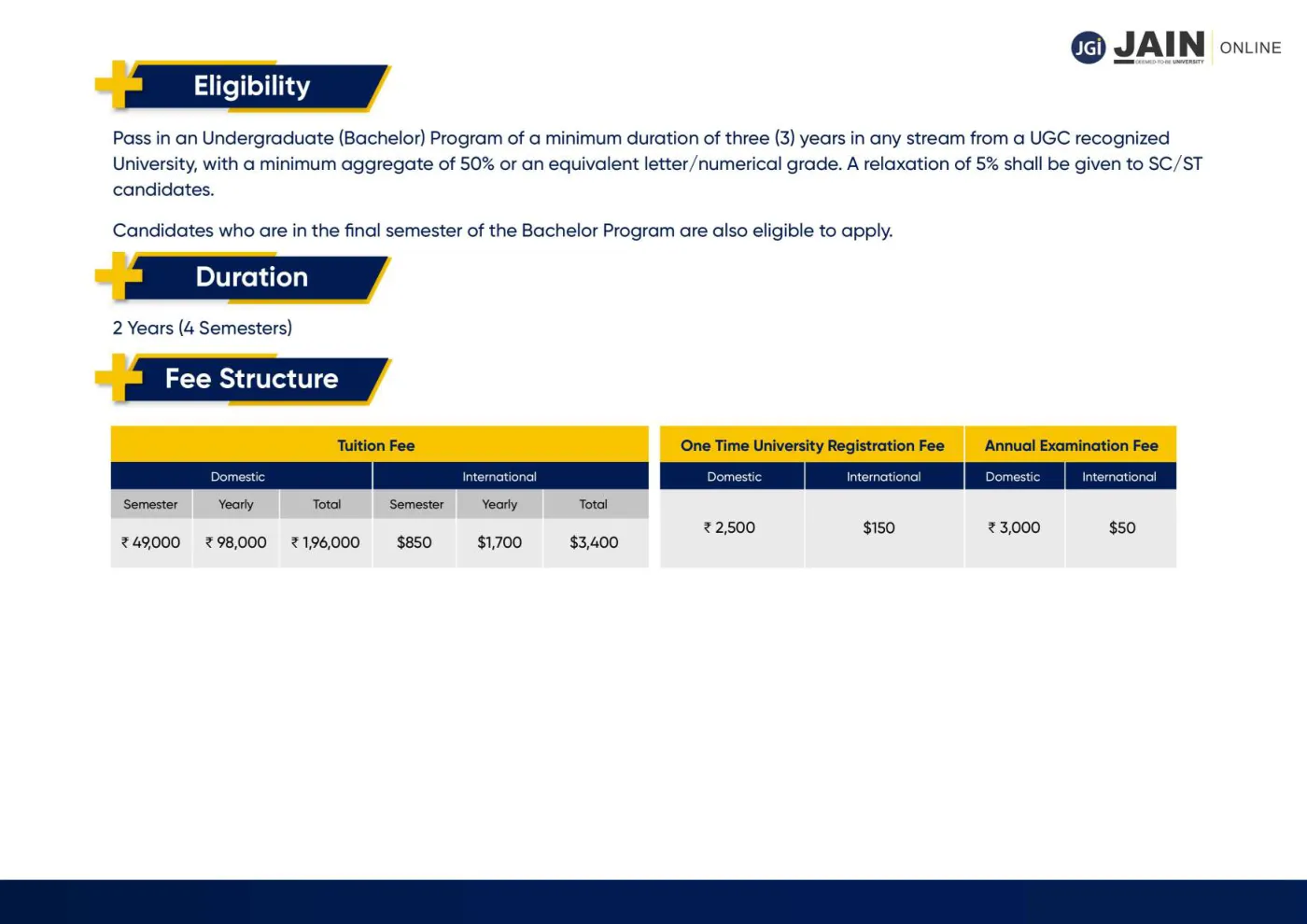 Jain University — complete course brochure, page 106. Open the PDF for full-size reading.