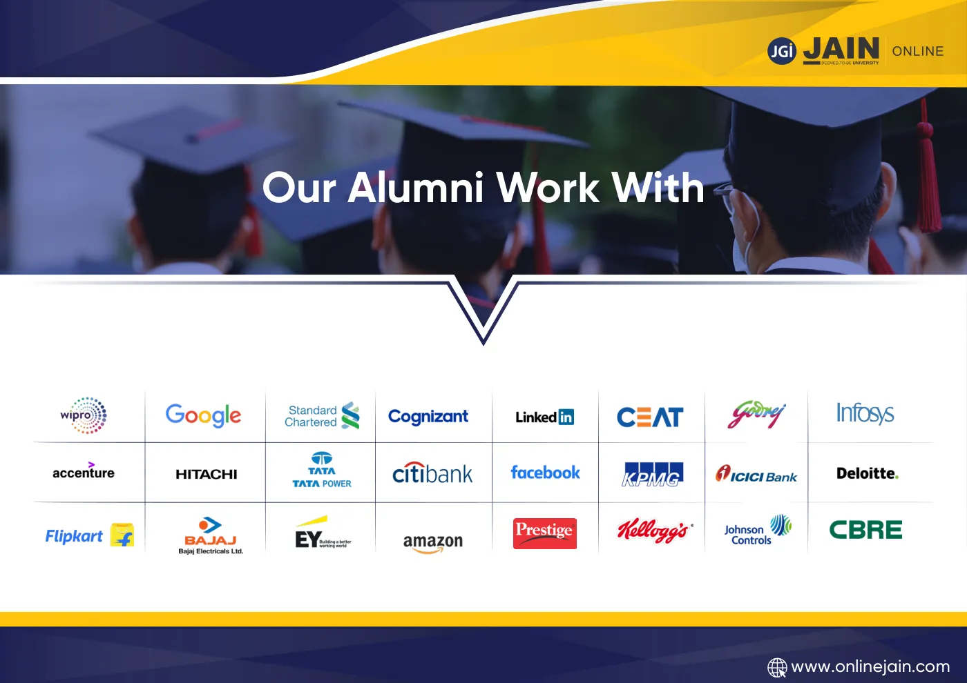 Jain University — complete course brochure, page 159. Open the PDF for full-size reading.