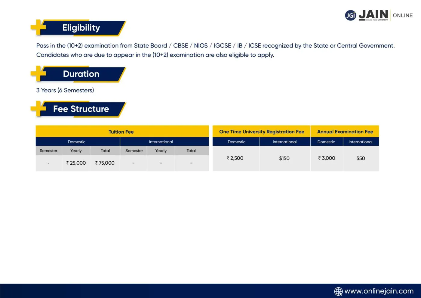 Jain University — complete course brochure, page 19. Open the PDF for full-size reading.