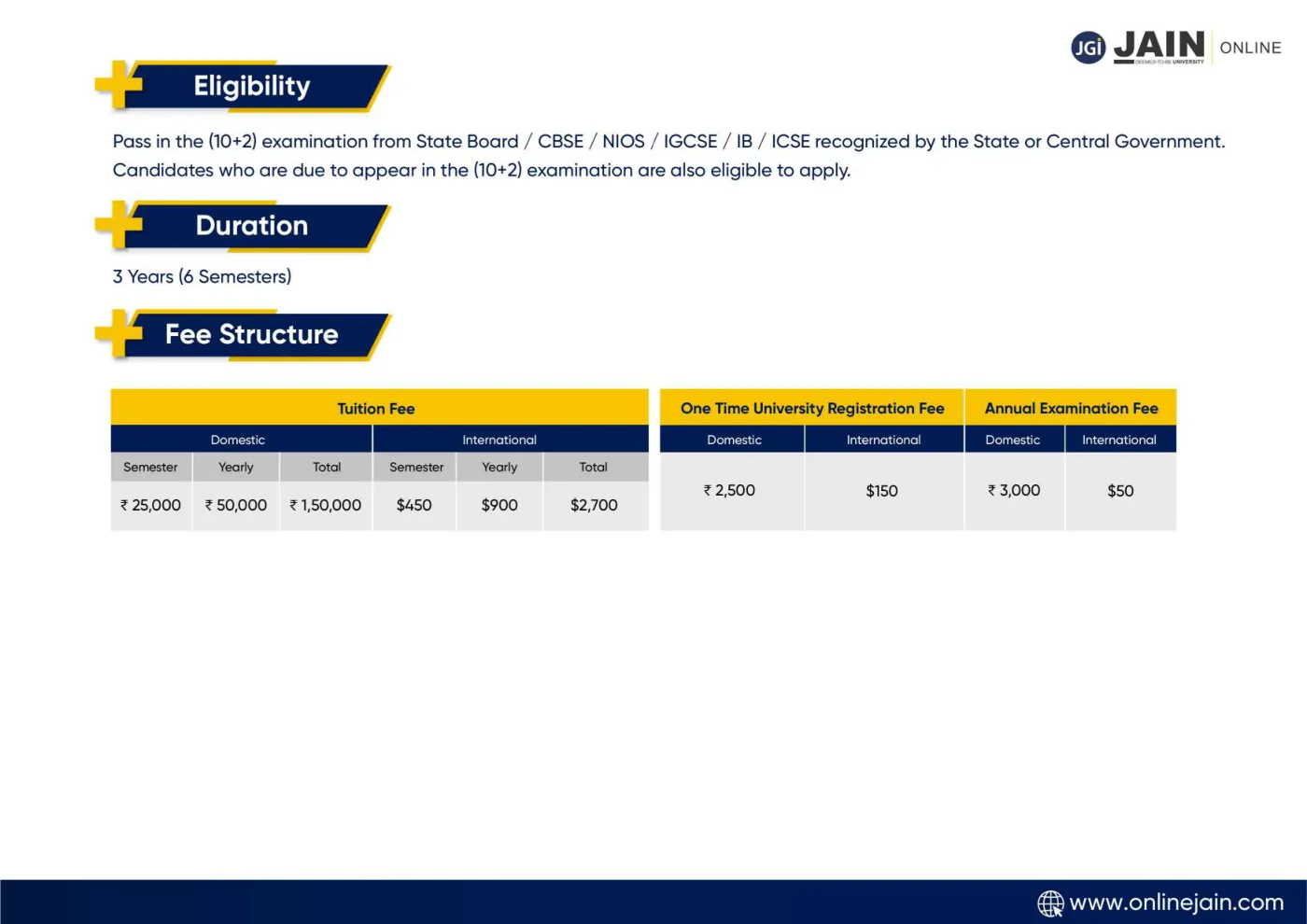 Jain University — complete course brochure, page 22. Open the PDF for full-size reading.