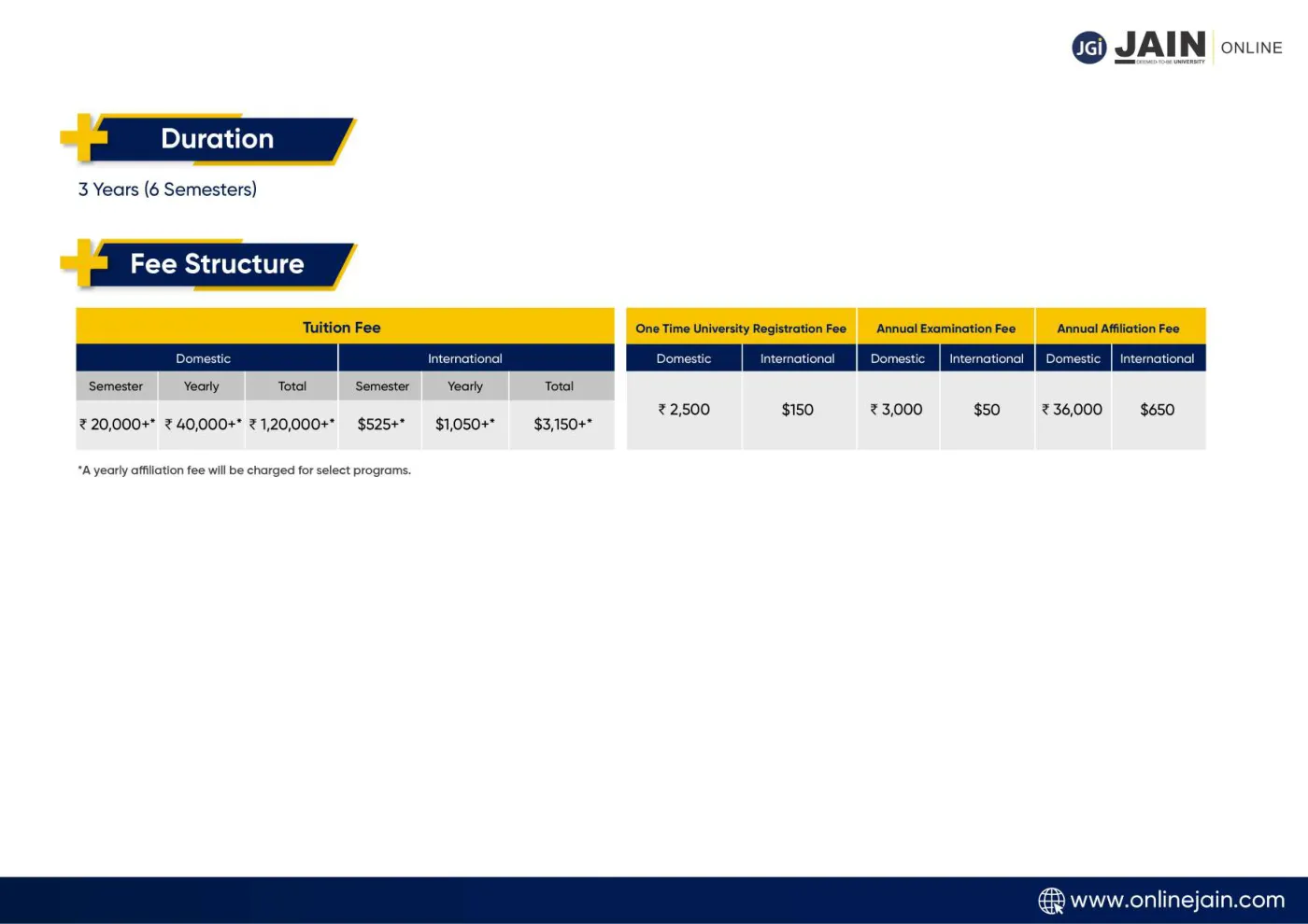 Jain University — complete course brochure, page 28. Open the PDF for full-size reading.