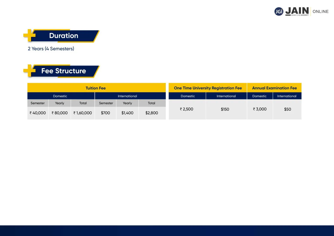 Jain University — complete course brochure, page 43. Open the PDF for full-size reading.