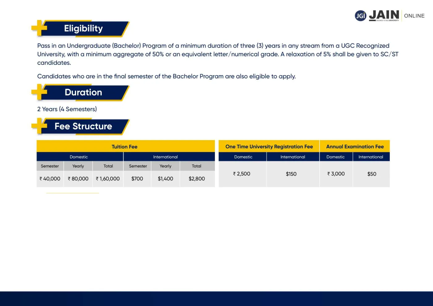 Jain University — complete course brochure, page 46. Open the PDF for full-size reading.