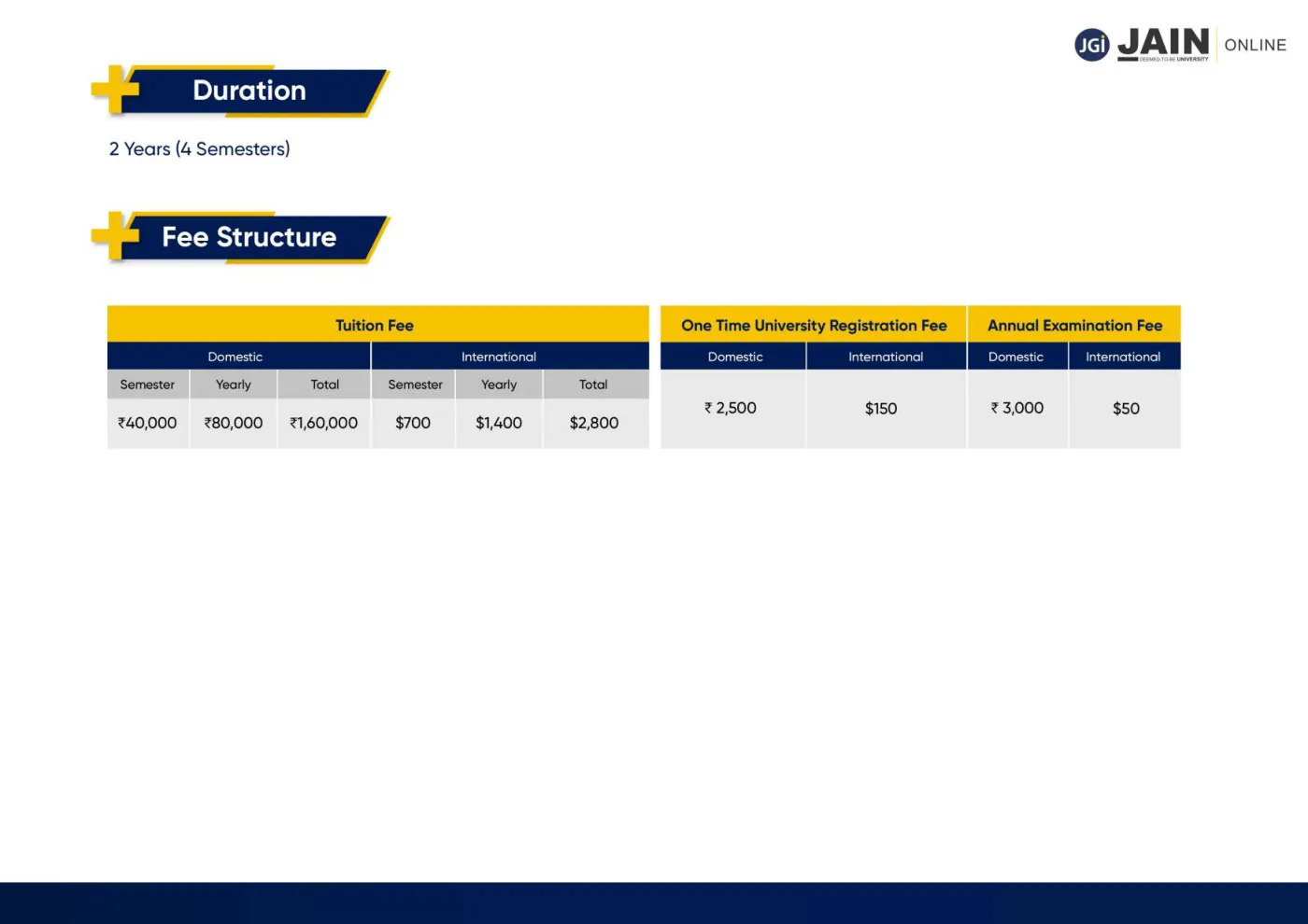Jain University — complete course brochure, page 49. Open the PDF for full-size reading.
