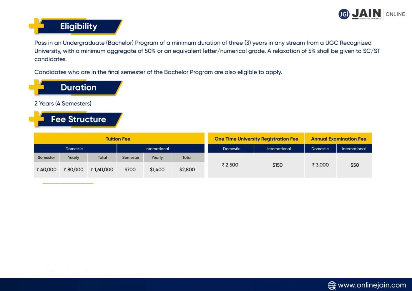 Jain University — complete course brochure, page 52. Open the PDF for full-size reading.
