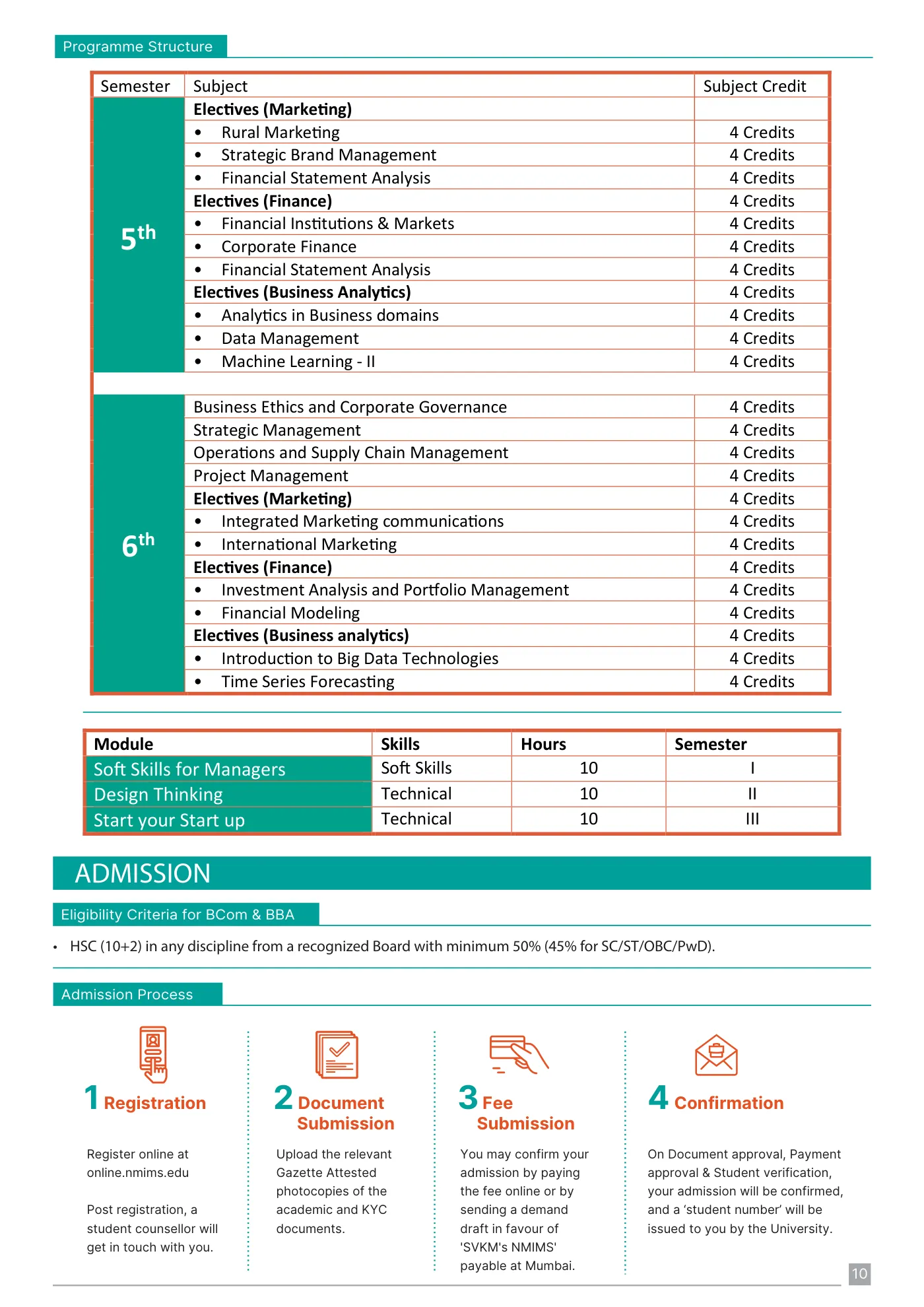 NMIMS — course brochure, page 10. Open the PDF for full-size reading.