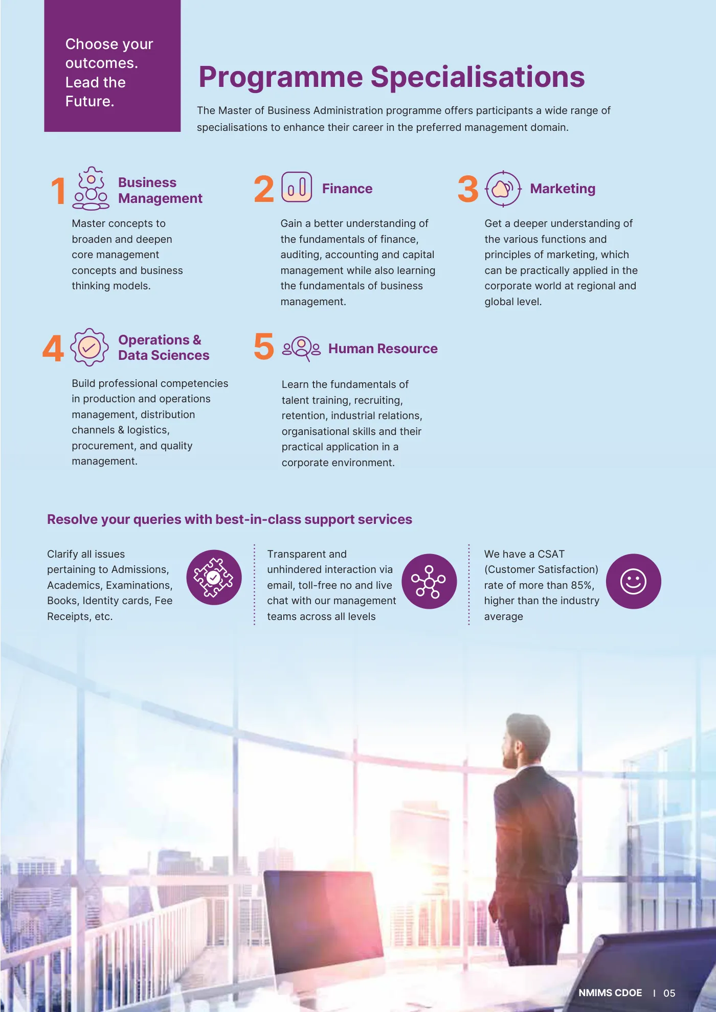 NMIMS — course brochure, page 21. Open the PDF for full-size reading.