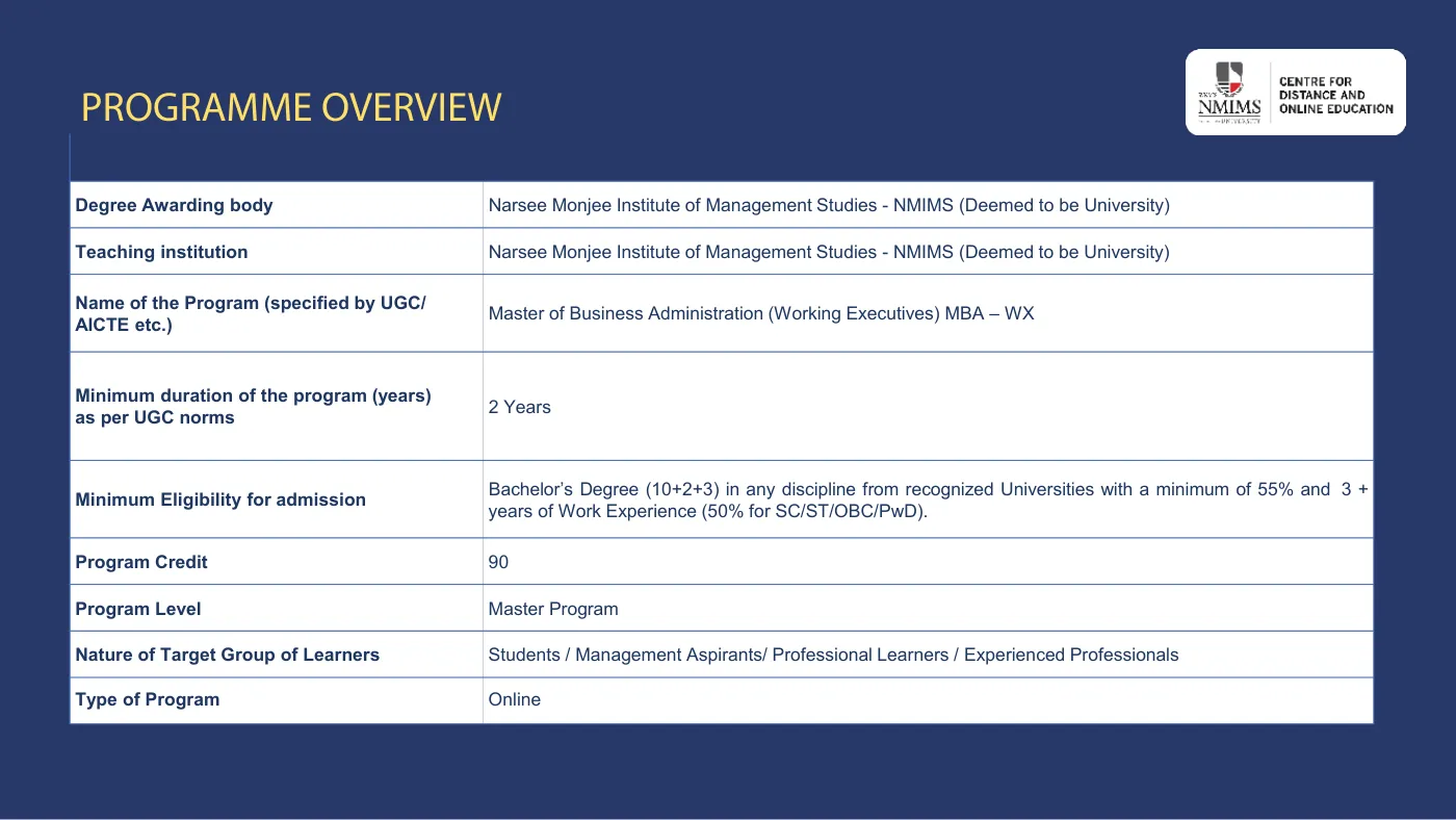 NMIMS — course brochure, page 26. Open the PDF for full-size reading.