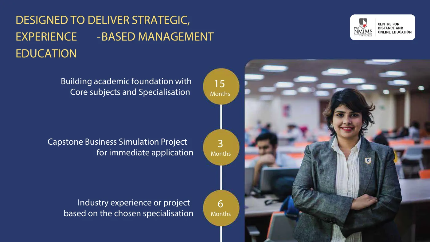 NMIMS — course brochure, page 27. Open the PDF for full-size reading.