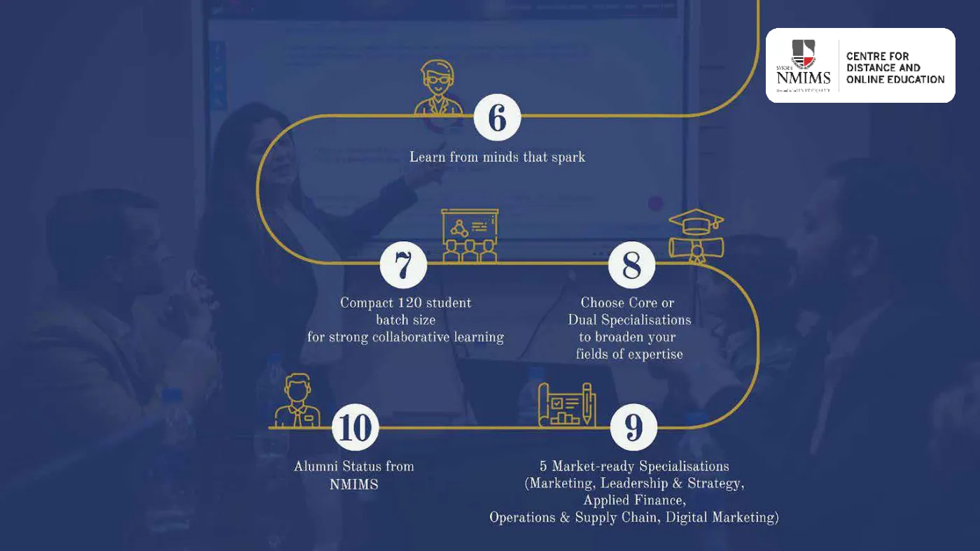 NMIMS — course brochure, page 30. Open the PDF for full-size reading.