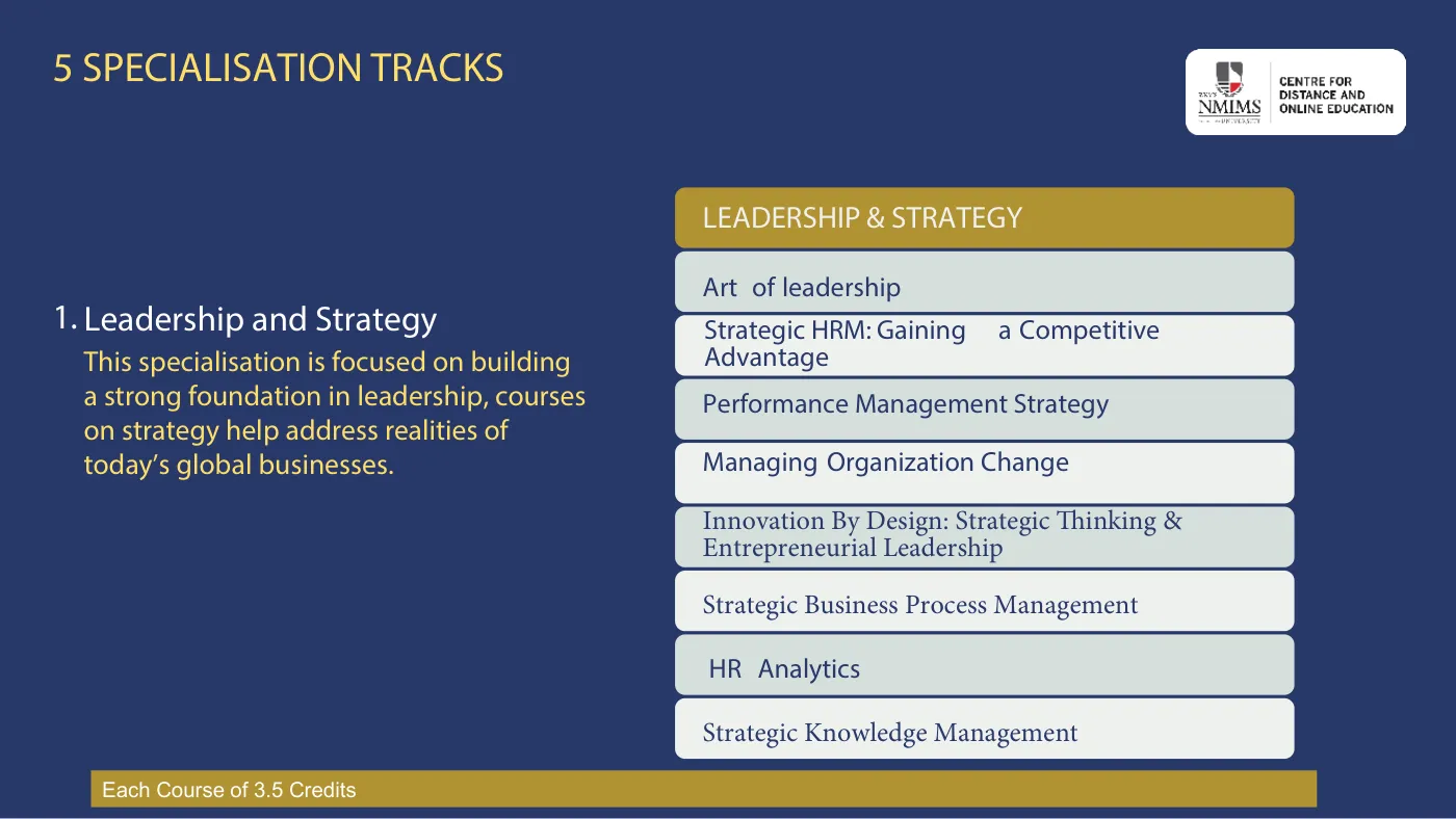 NMIMS — course brochure, page 36. Open the PDF for full-size reading.