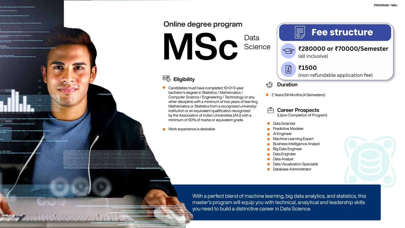 Manipal Academy of Higher Education — course brochure, page 11. Open the PDF for full-size reading.