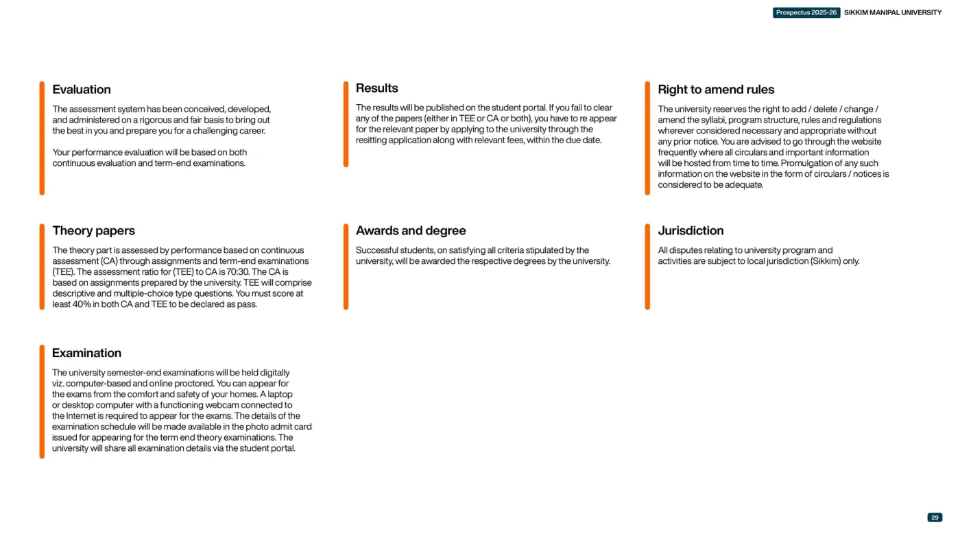 Sikkim Manipal University — course brochure, page 18. Open the PDF for full-size reading.