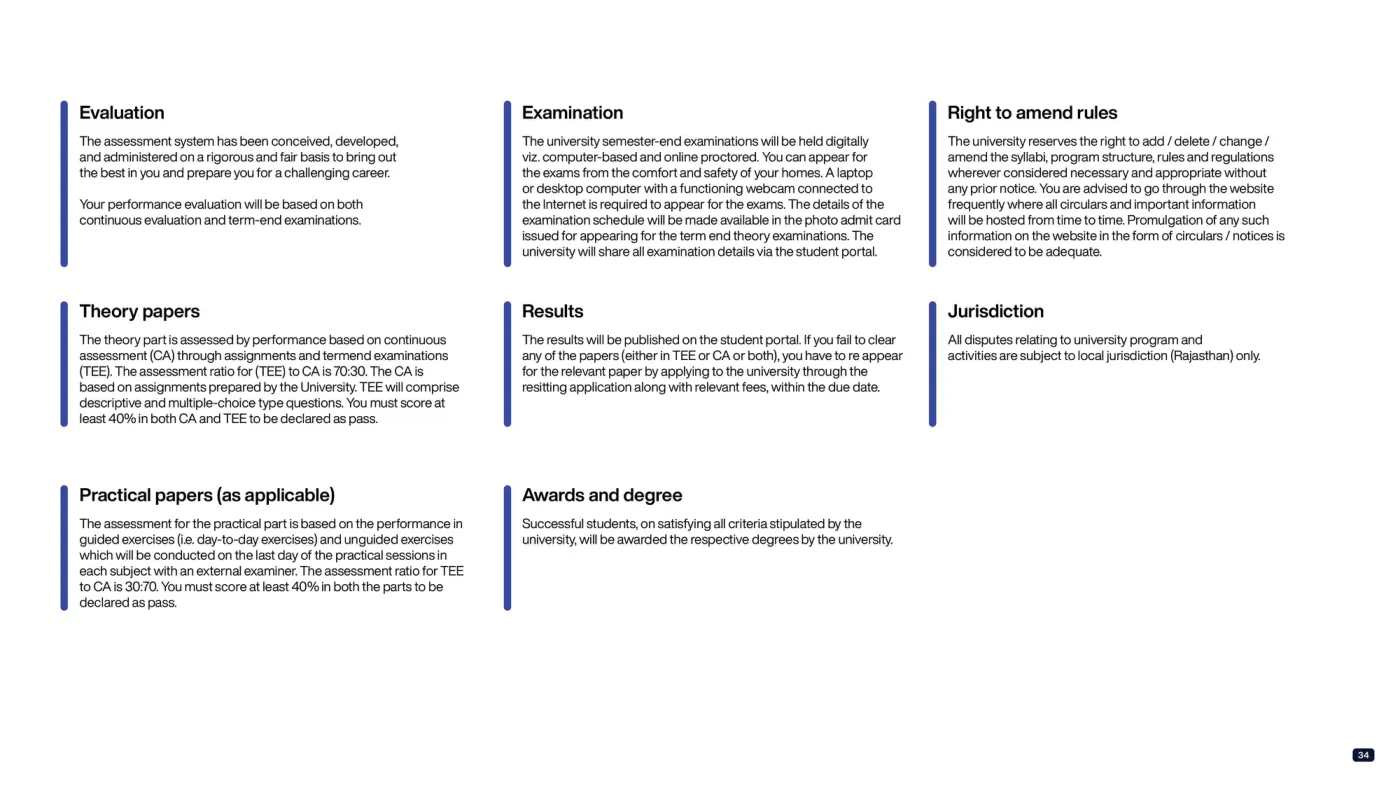 Manipal University Jaipur — course brochure, page 21. Open the PDF for full-size reading.