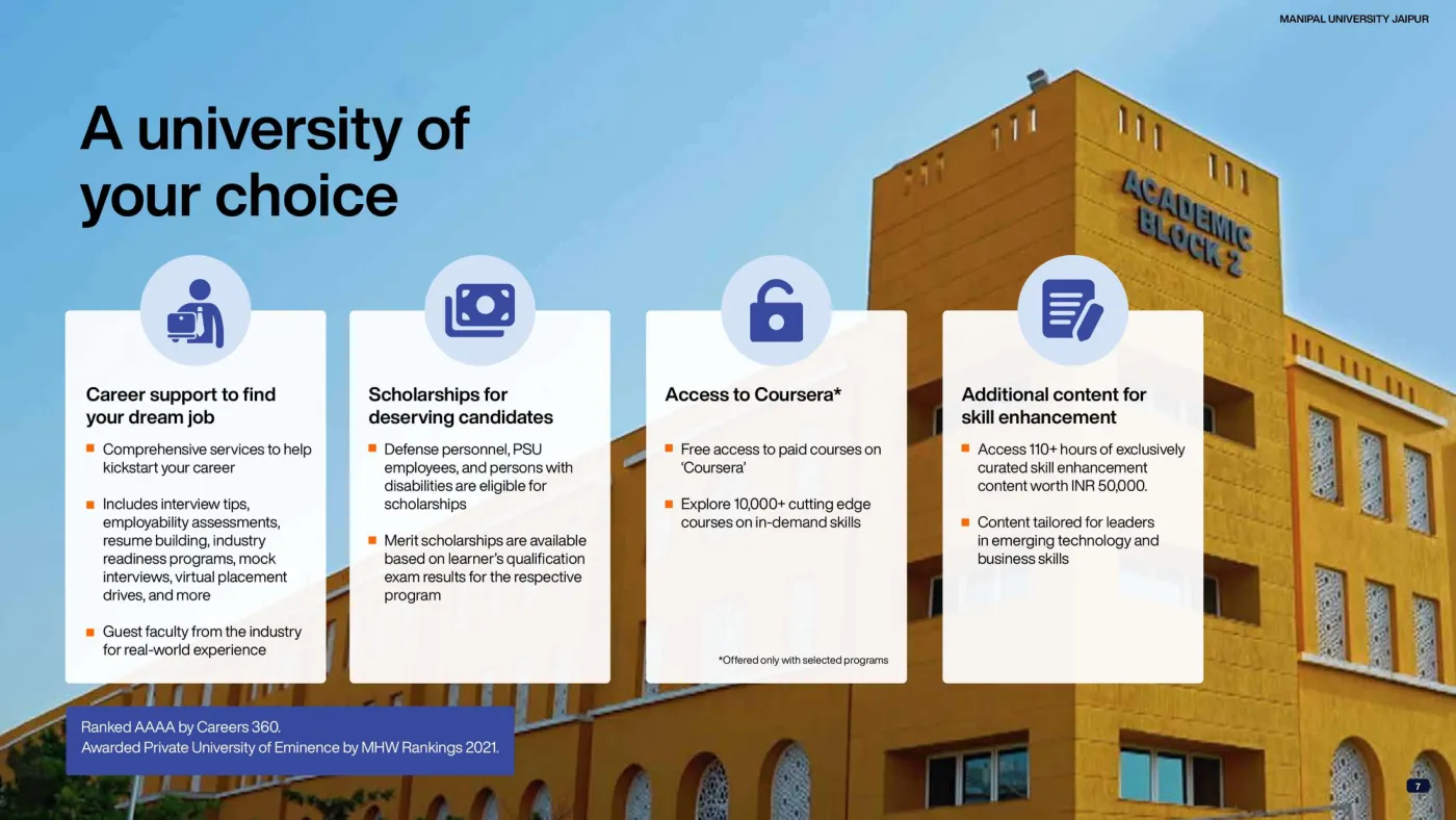 Manipal University Jaipur — course brochure, page 8. Open the PDF for full-size reading.