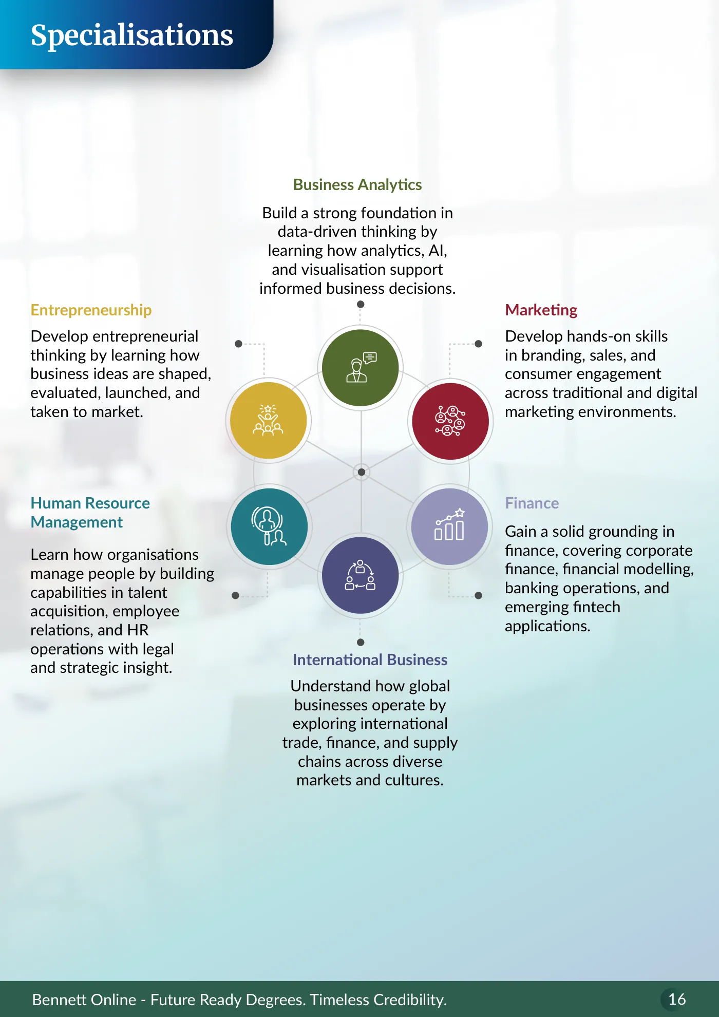 Bennett University — course brochure, page 11. Open the PDF for full-size reading.
