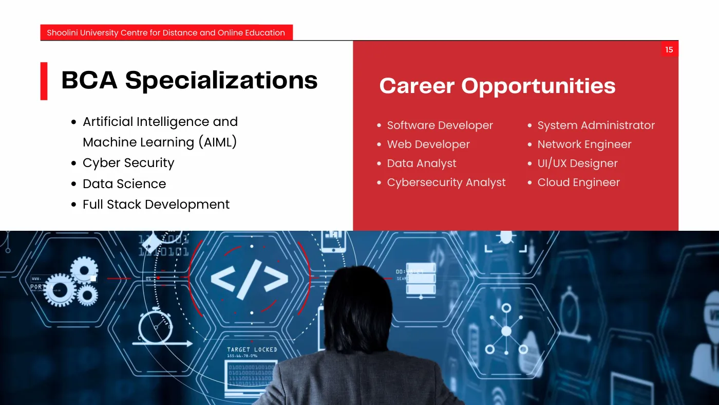 Shoolini University — course brochure, page 15. Open the PDF for full-size reading.