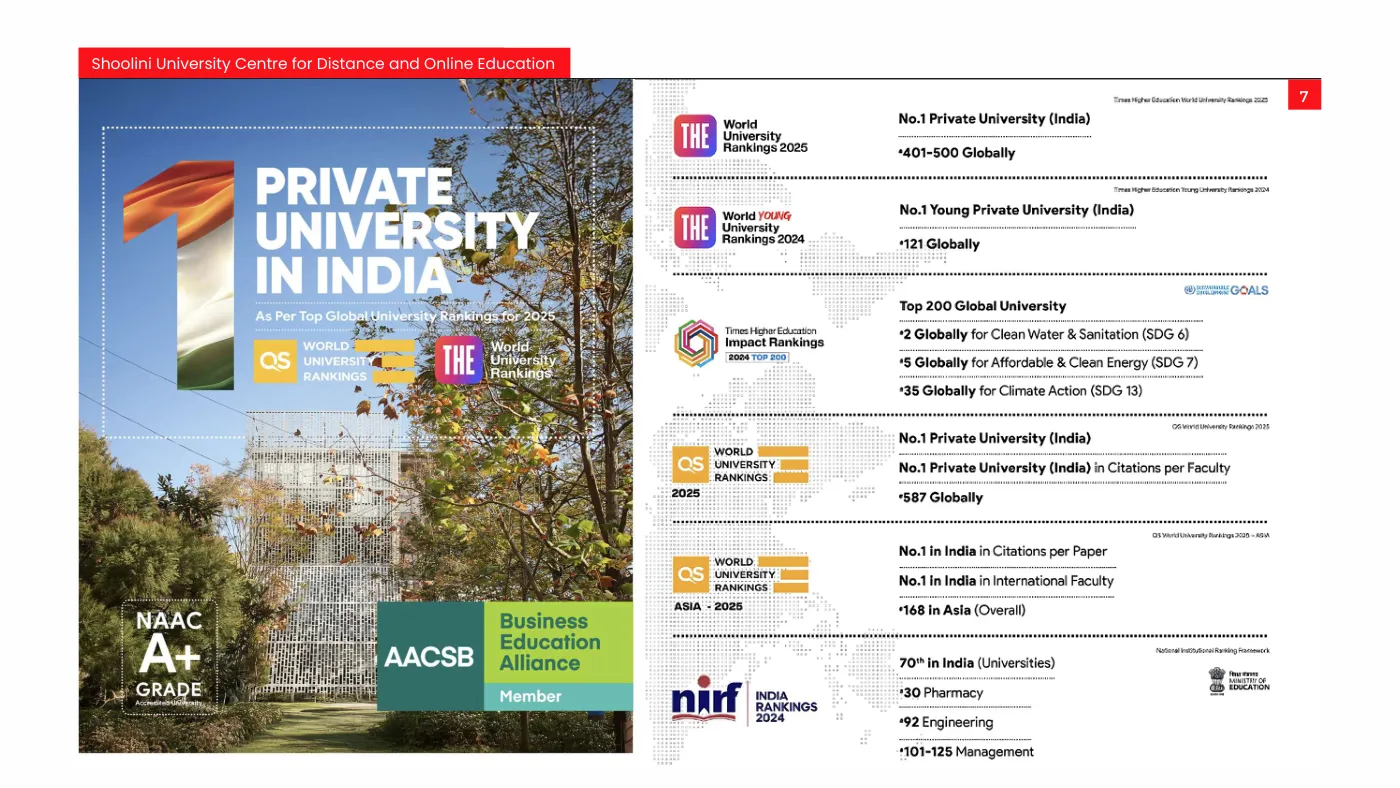 Shoolini University — course brochure, page 7. Open the PDF for full-size reading.