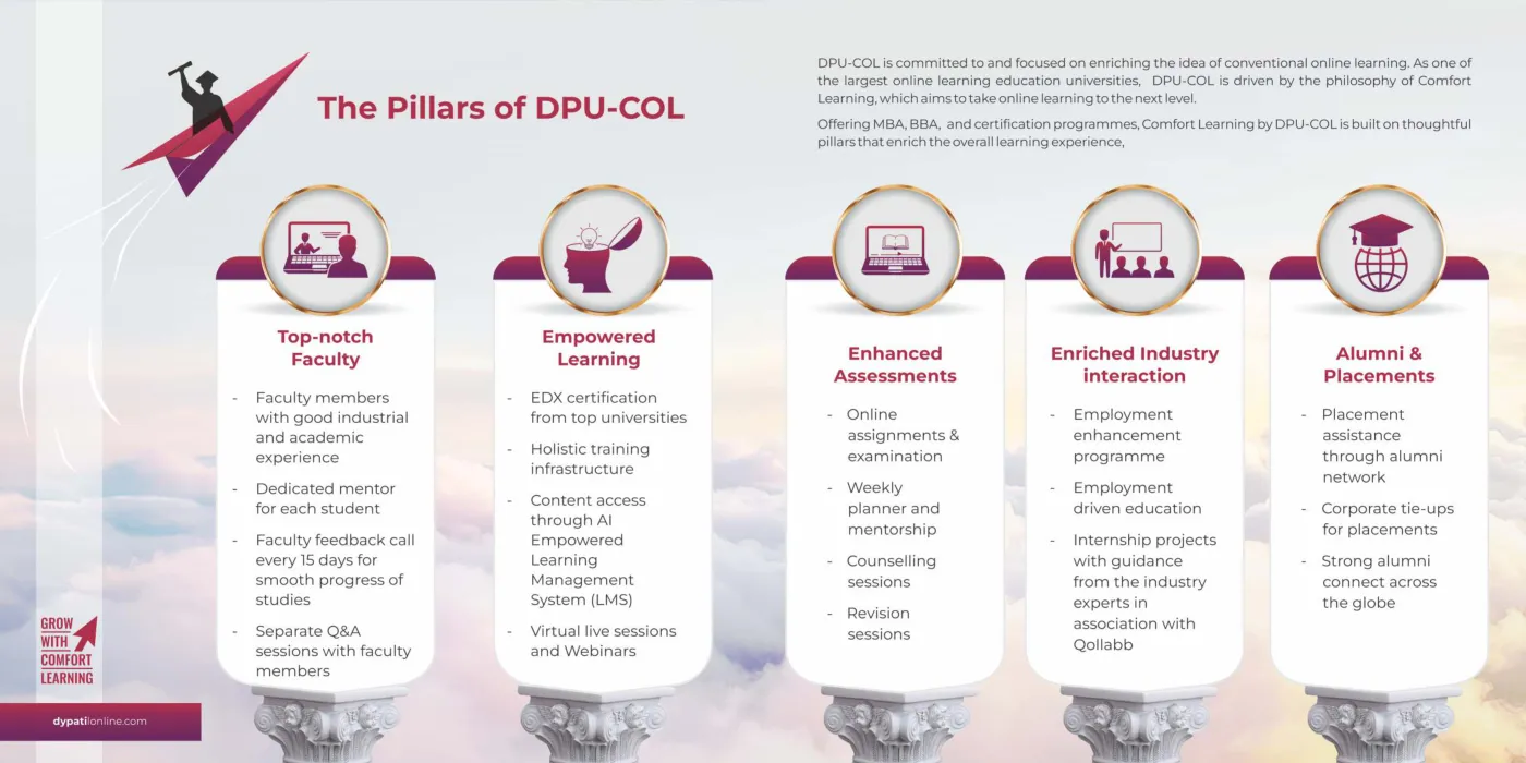 Dr. D. Y. Patil Vidyapeeth, Pune — course brochure, page 7. Open the PDF for full-size reading.