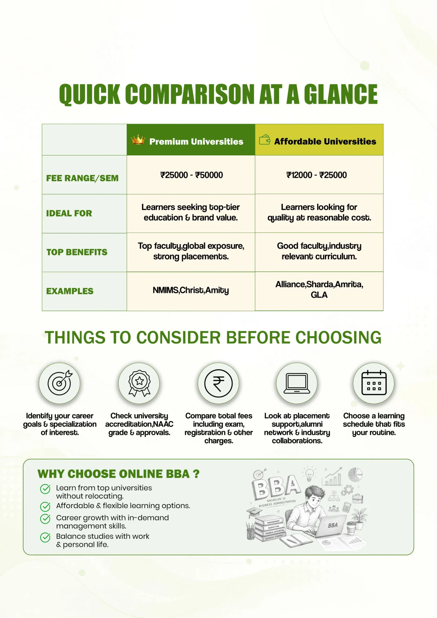 BBA — course comparison guide, page 4. Open the PDF for full-size reading.