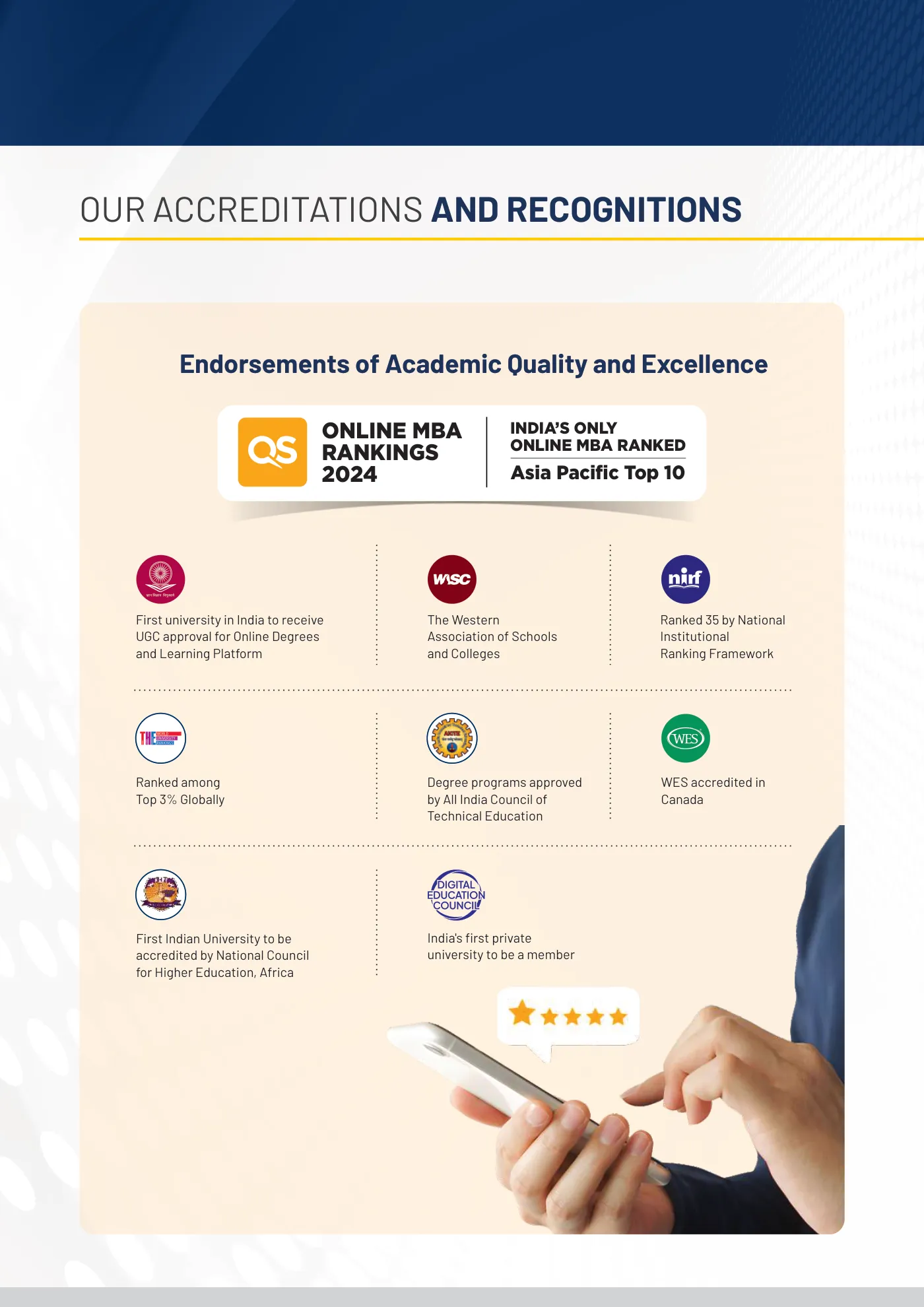 Amity University — course brochure, page 121. Open the PDF for full-size reading.