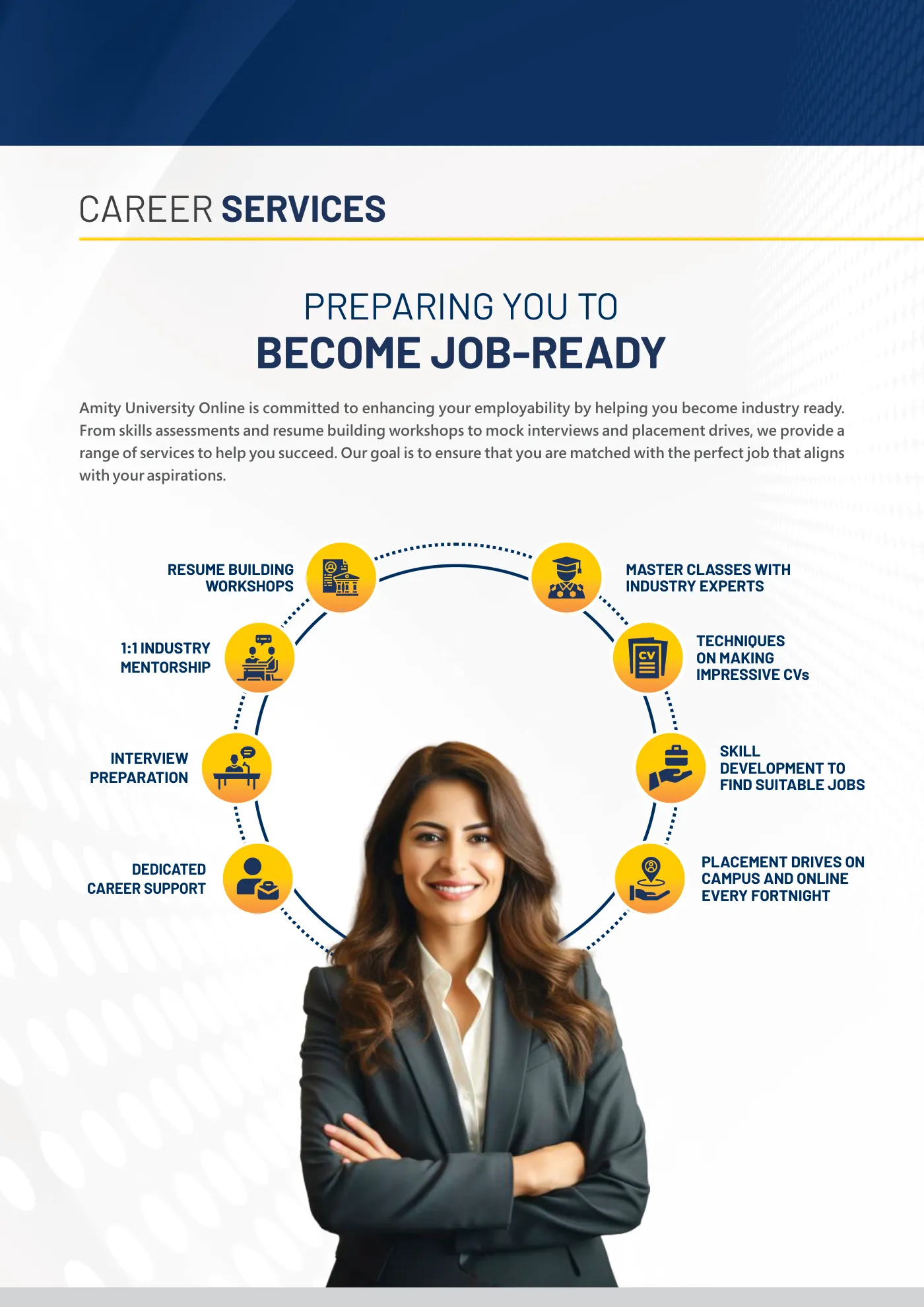Amity University — course brochure, page 124. Open the PDF for full-size reading.