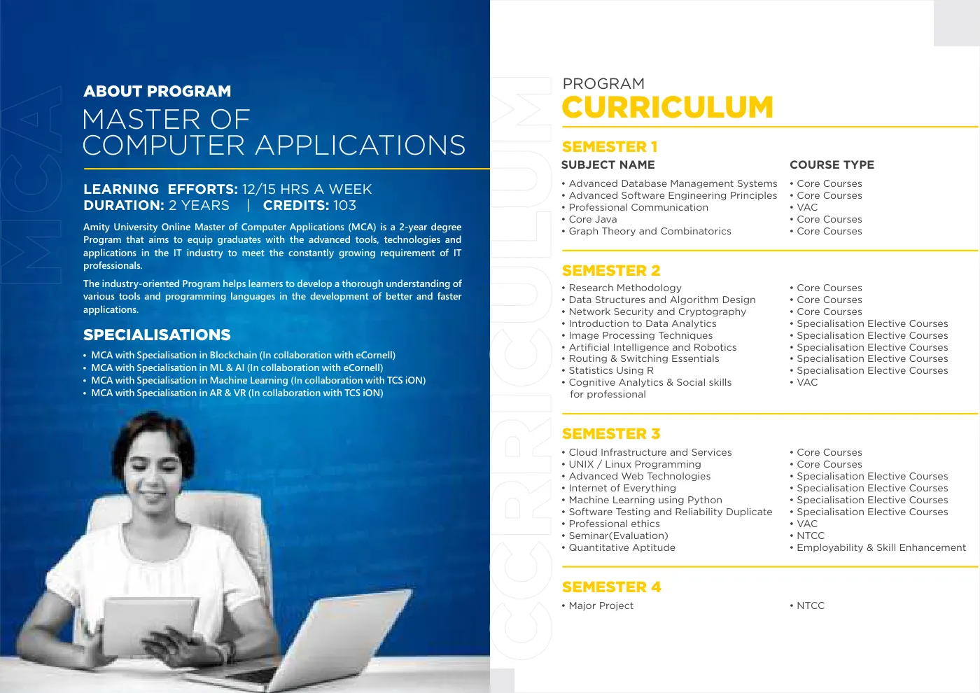 Amity University — course brochure, page 71. Open the PDF for full-size reading.