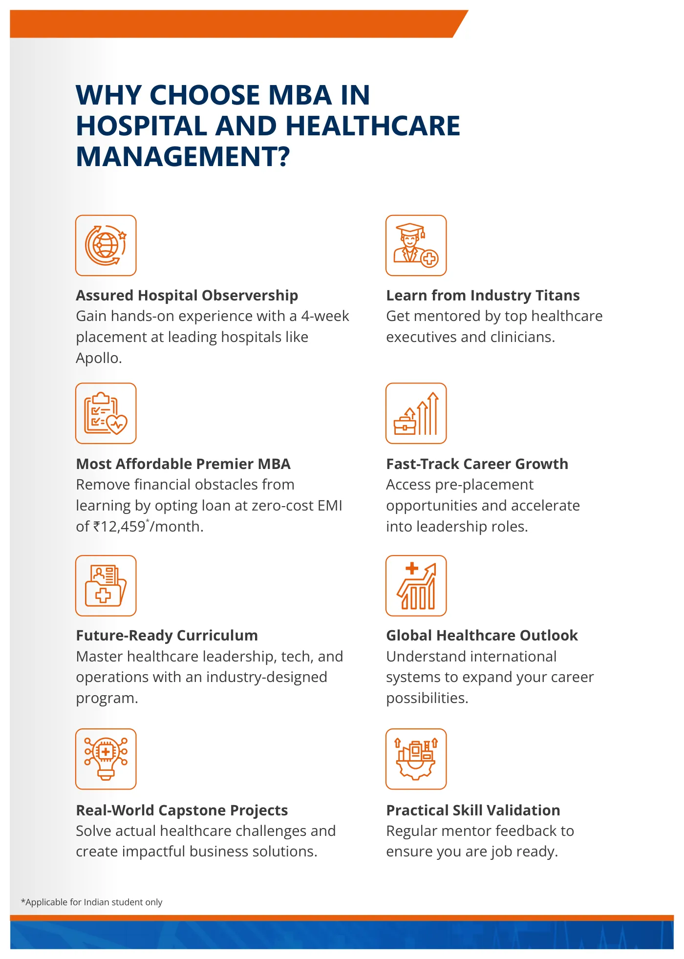 Amity University — course brochure, page 88. Open the PDF for full-size reading.