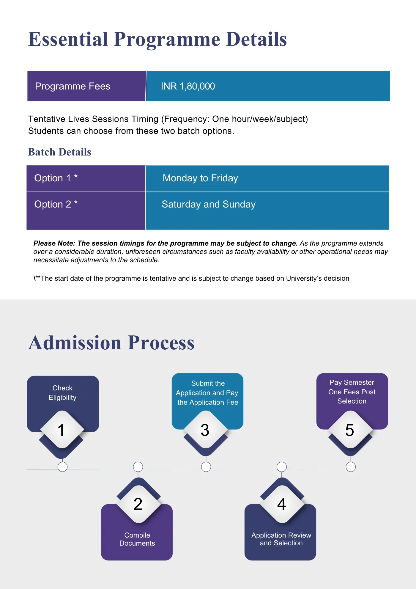 Vellore Institute of Technology — course brochure, page 12. Open the PDF for full-size reading.