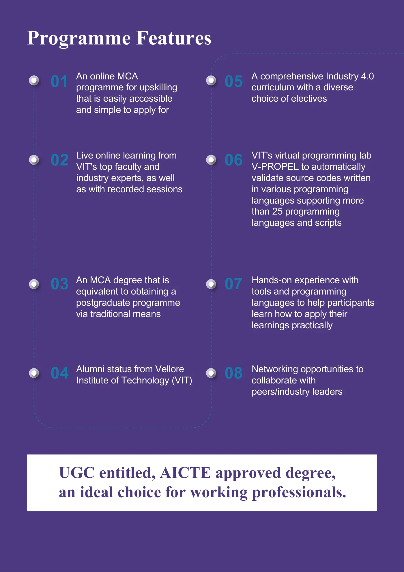 Vellore Institute of Technology — course brochure, page 19. Open the PDF for full-size reading.