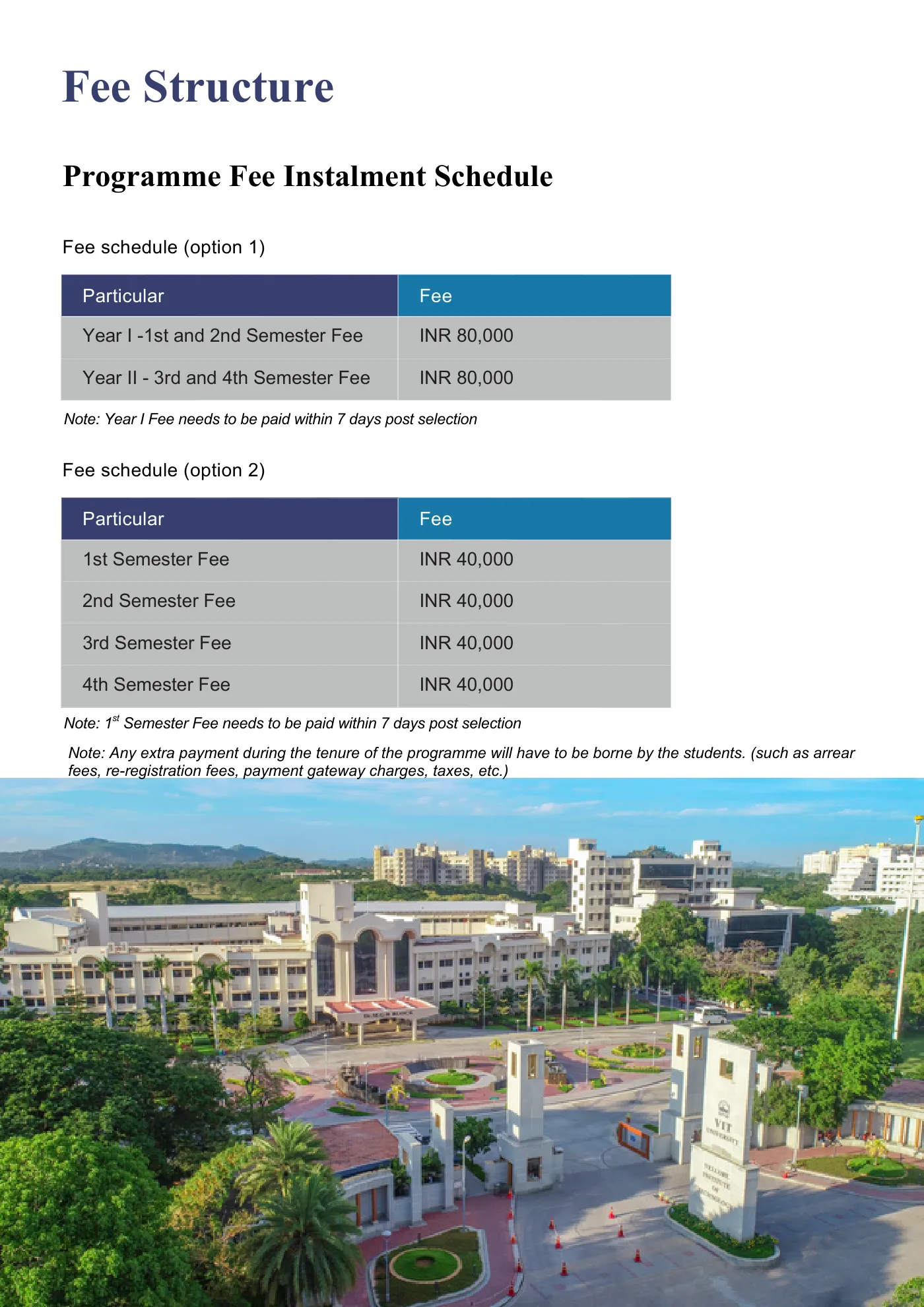 Vellore Institute of Technology — course brochure, page 24. Open the PDF for full-size reading.