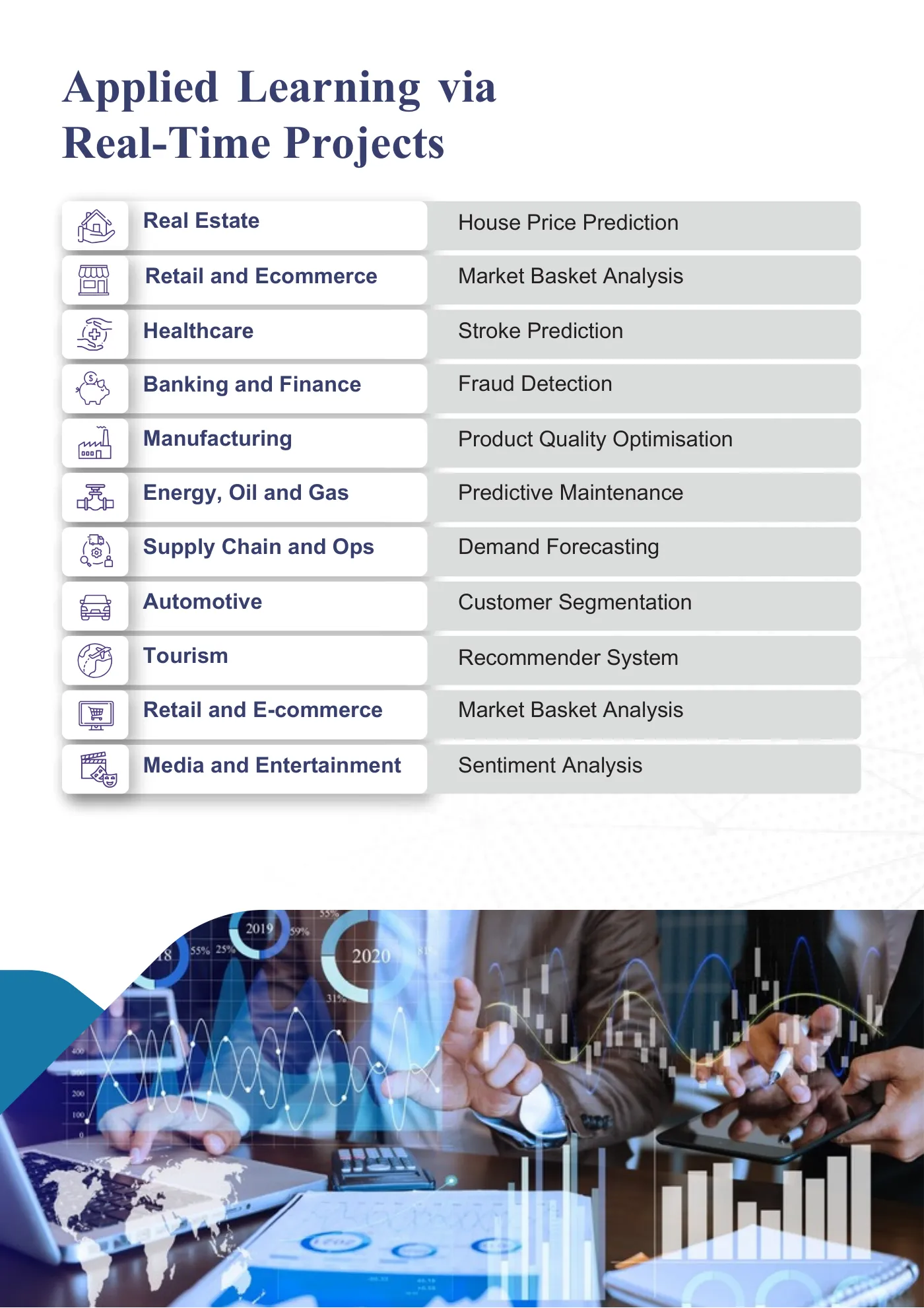 Vellore Institute of Technology — course brochure, page 32. Open the PDF for full-size reading.