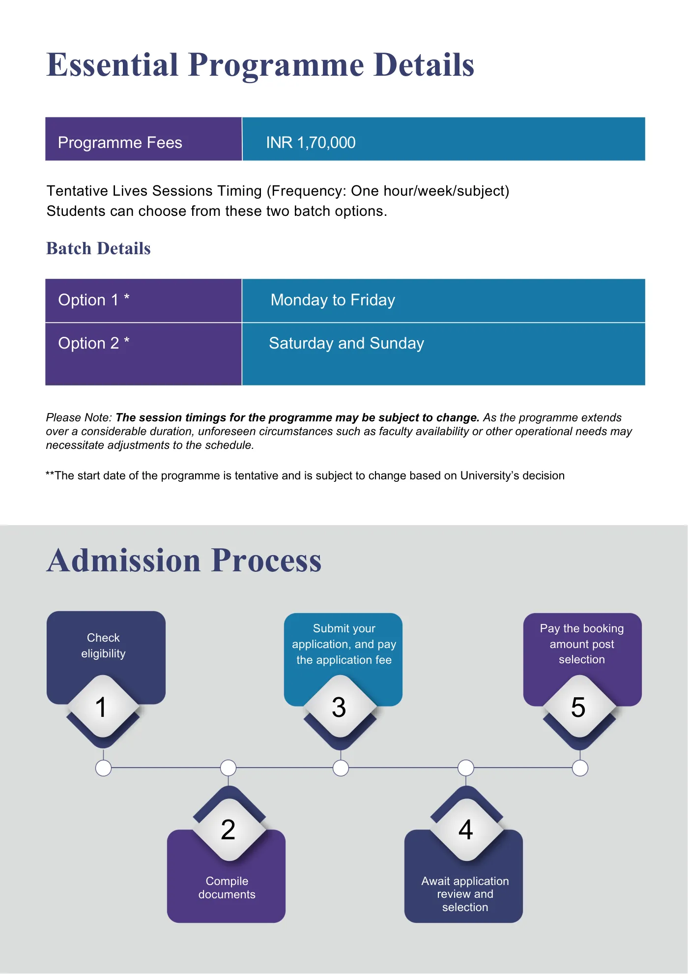 Vellore Institute of Technology — course brochure, page 34. Open the PDF for full-size reading.