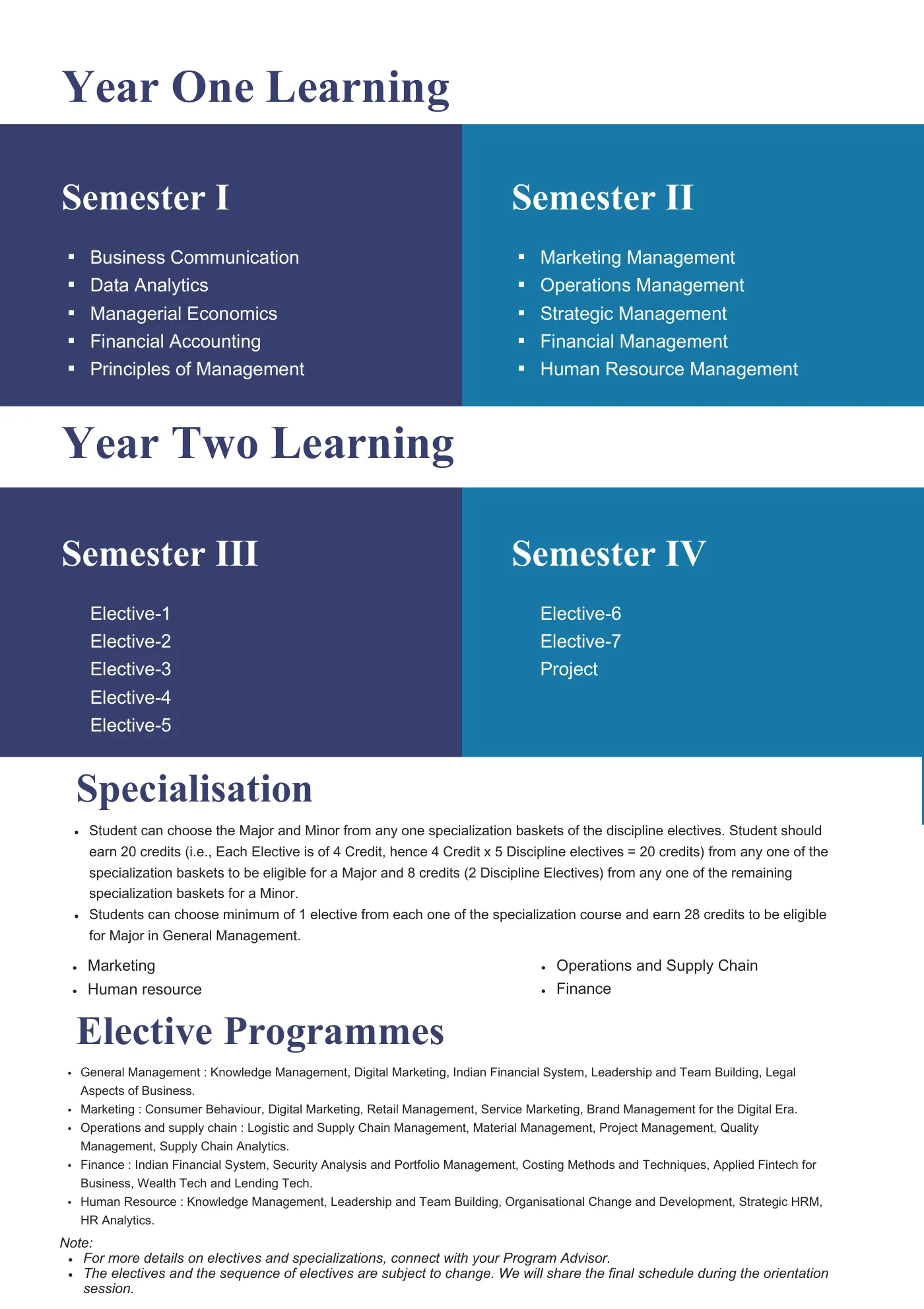 Vellore Institute of Technology — course brochure, page 9. Open the PDF for full-size reading.